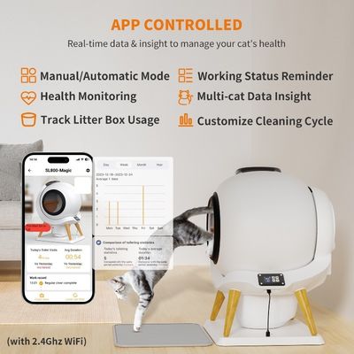 ODMデザインのための木製家具に包まれた大きな自己清潔猫トイレのトレイ